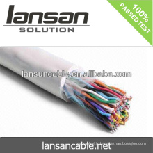 LANSAN Code de couleur de câble à 100 p. 100 CE CE UL ISO APPROBATION